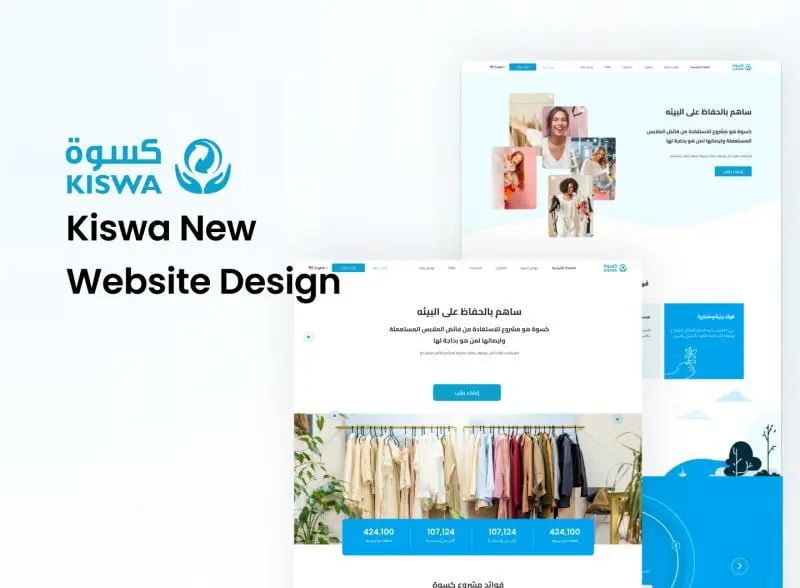 Kiswa - Dynamic website with admin dashboard, multilingual support, and responsive design.